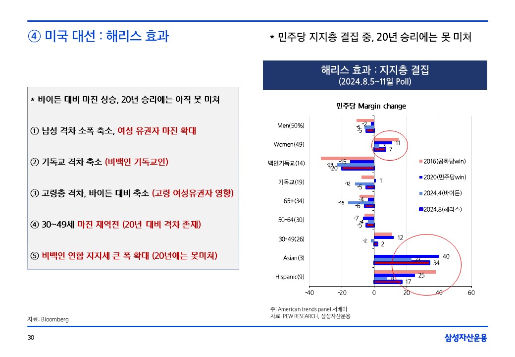 슬라이드30.JPG