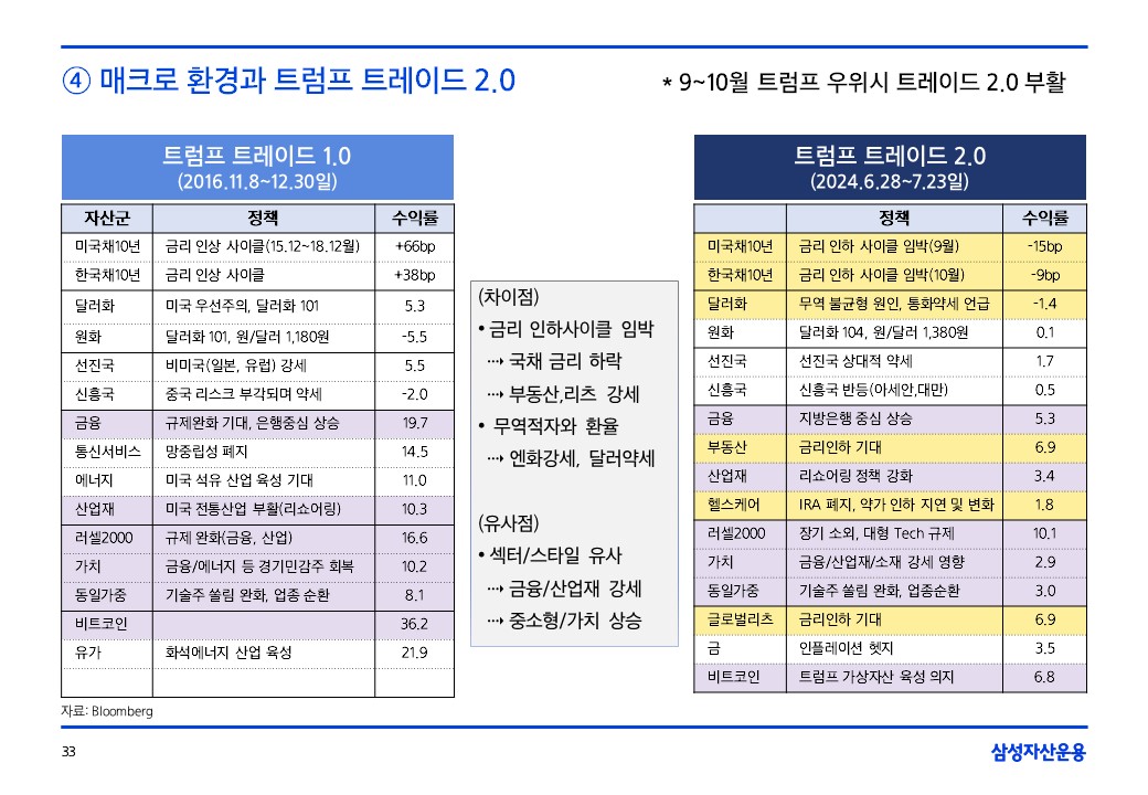 슬라이드33.JPG