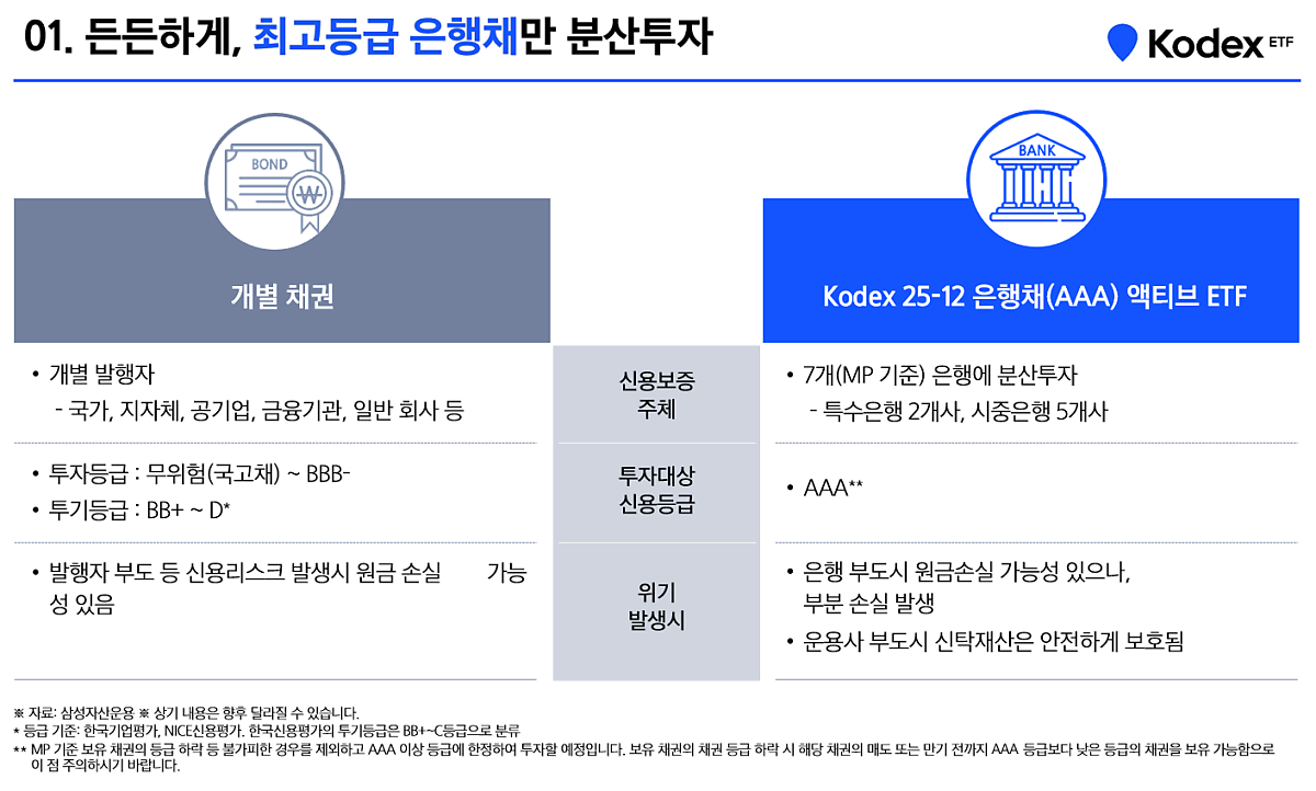 05_bank_investment(2).png