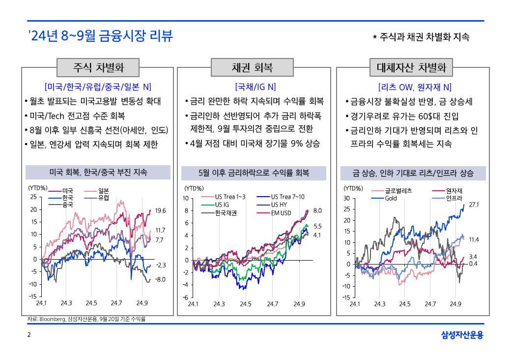 슬라이드2.PNG