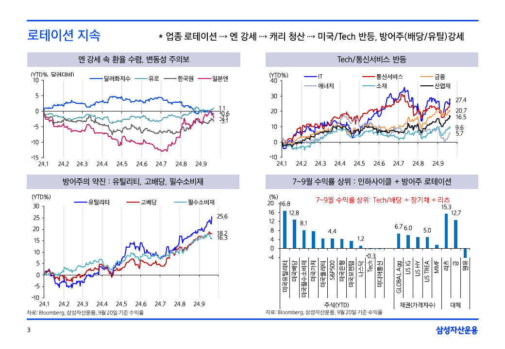 슬라이드3.PNG