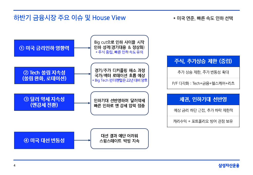 슬라이드4.PNG