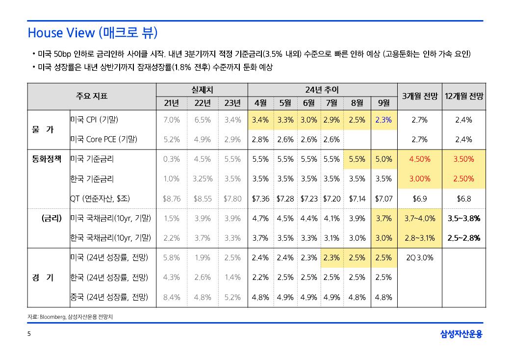 슬라이드5.PNG