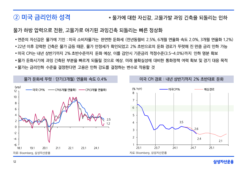 슬라이드12.PNG