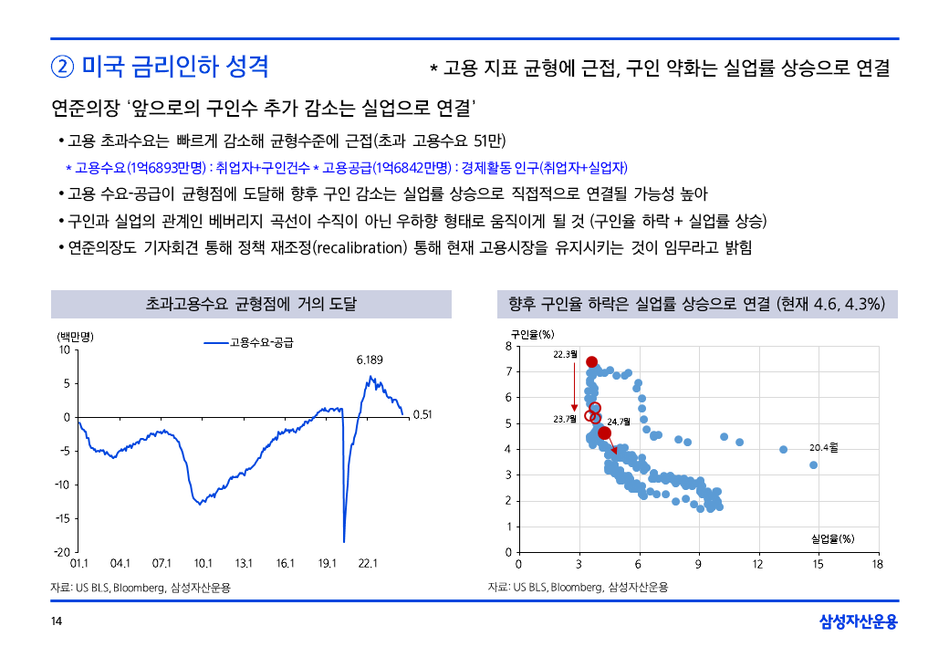 슬라이드14.PNG