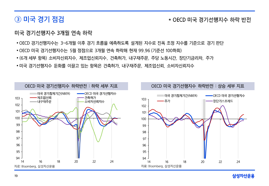 슬라이드19.PNG