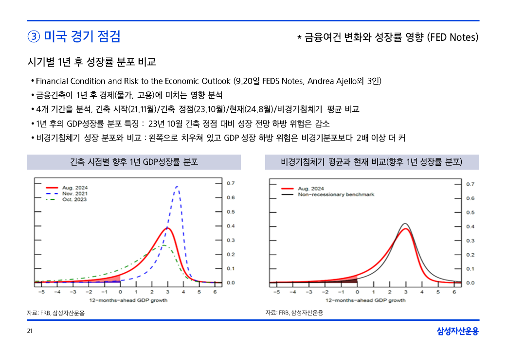 슬라이드21.PNG