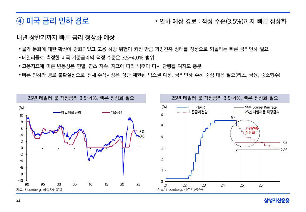 슬라이드23.PNG