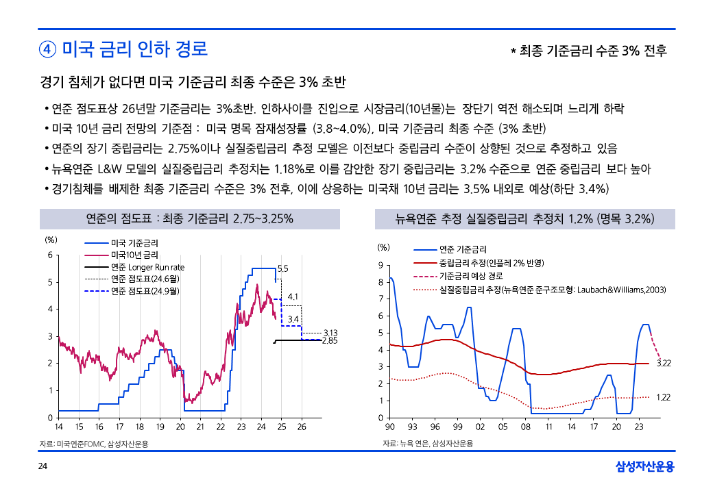 슬라이드24.PNG