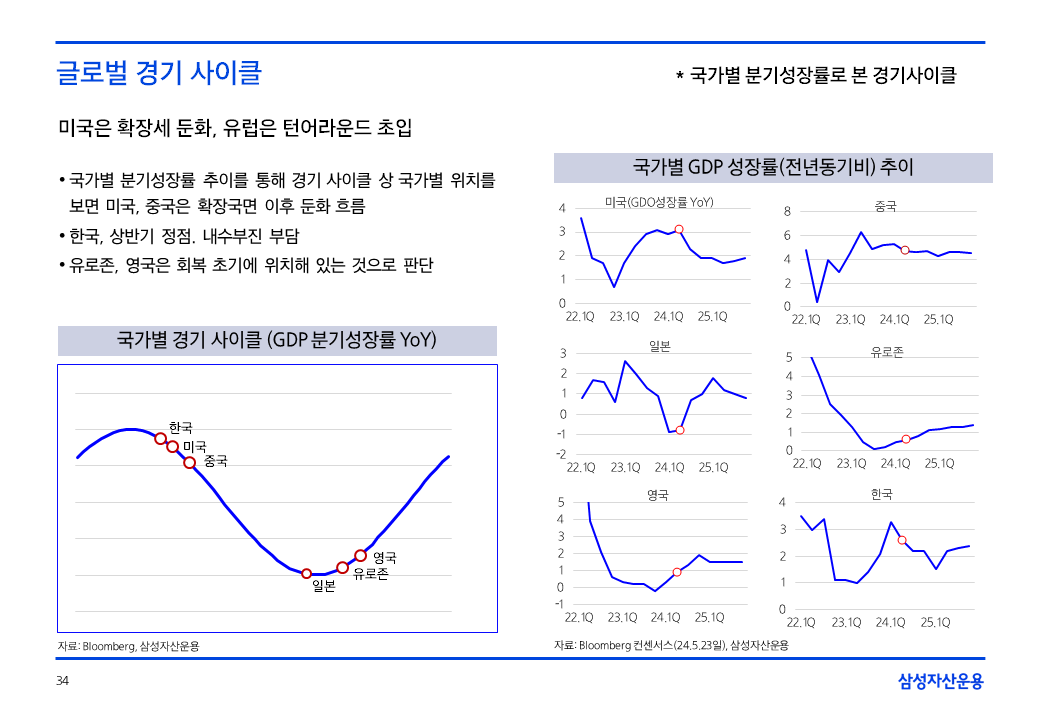 슬라이드34.PNG