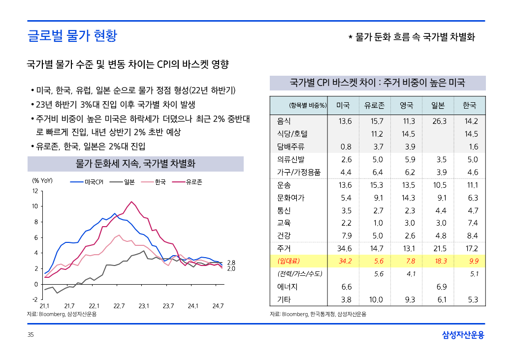 슬라이드35.PNG