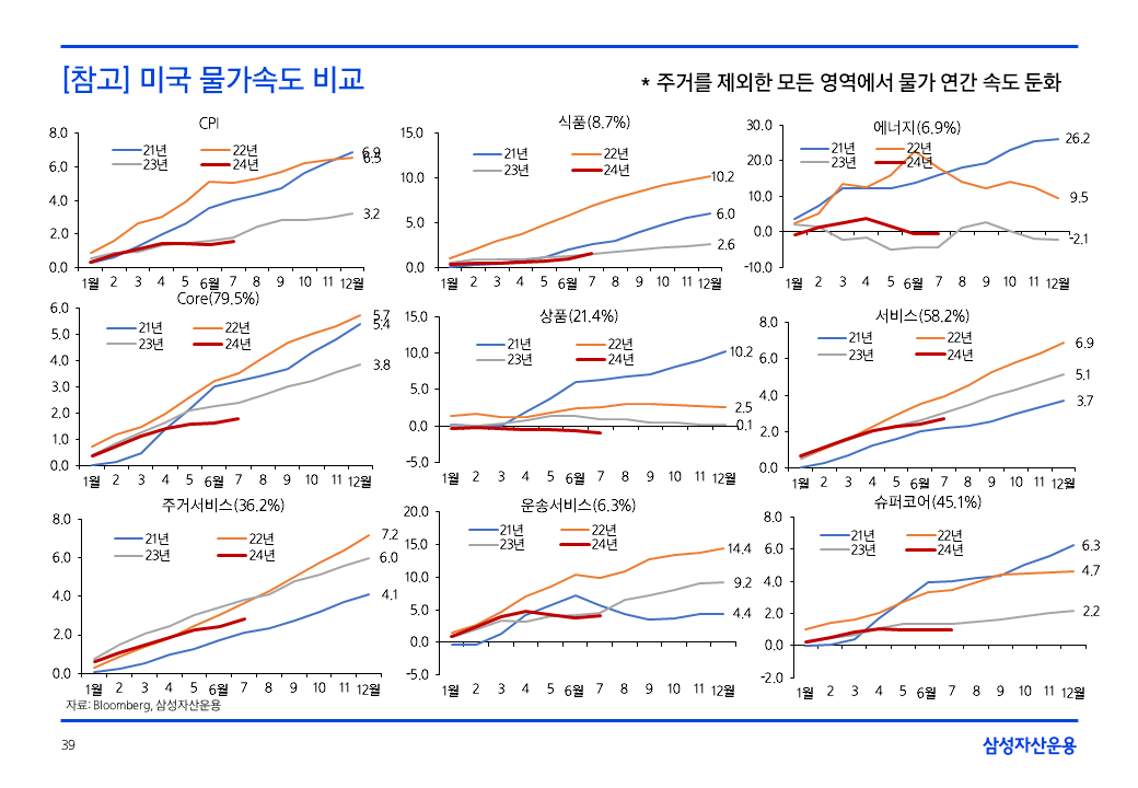 슬라이드39.PNG