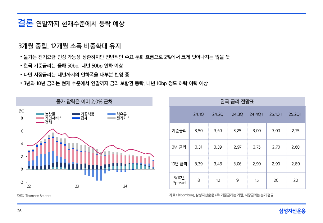 슬라이드26.PNG