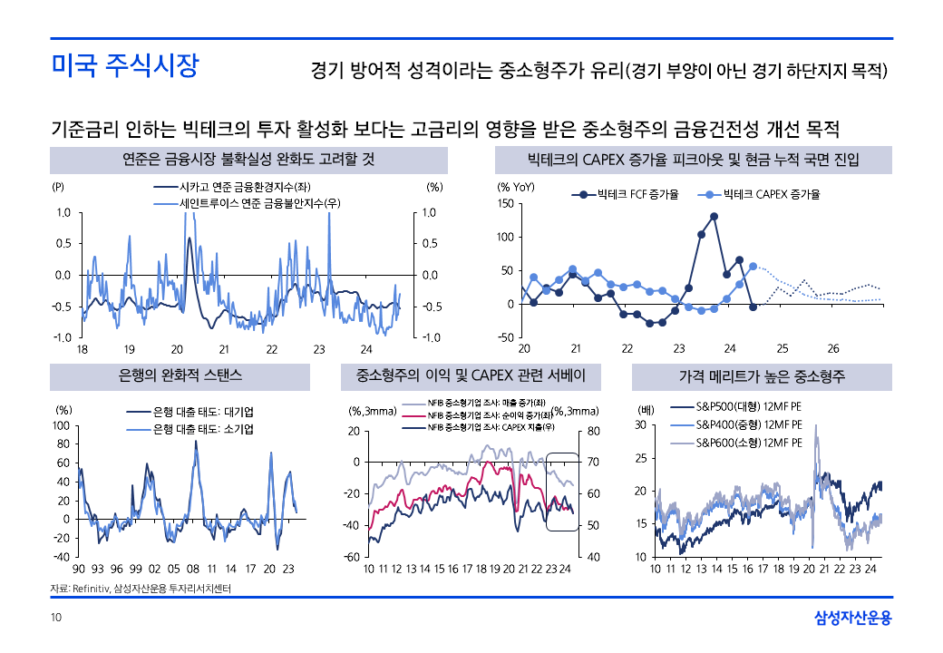 슬라이드10.PNG