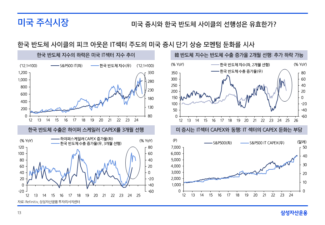 슬라이드13.PNG