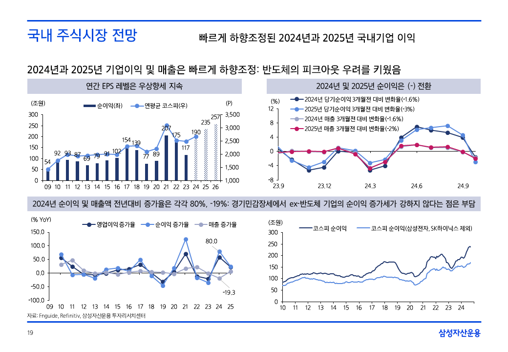 슬라이드19.PNG