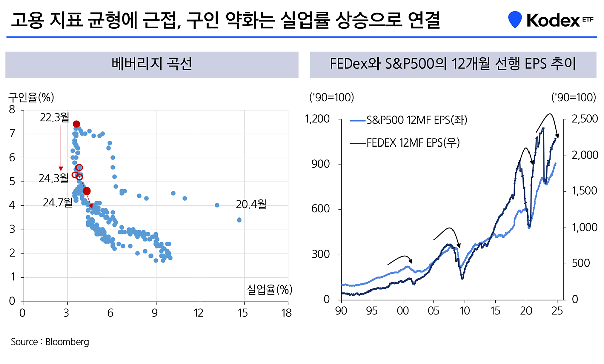 10월_시장전망_1.png