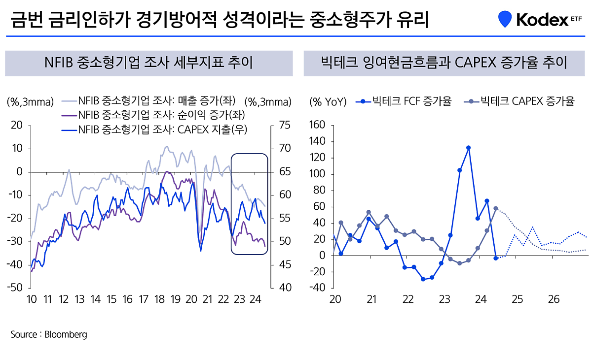 10월_시장전망_2.png