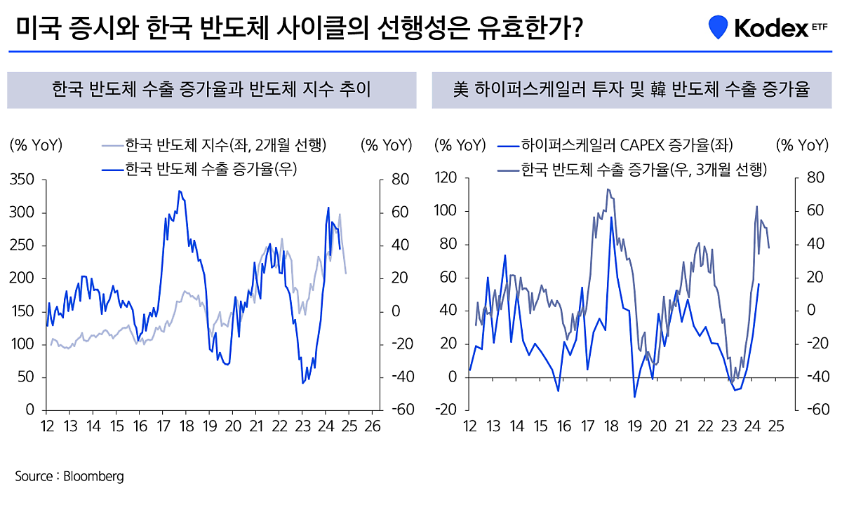 10월_시장전망_3.png