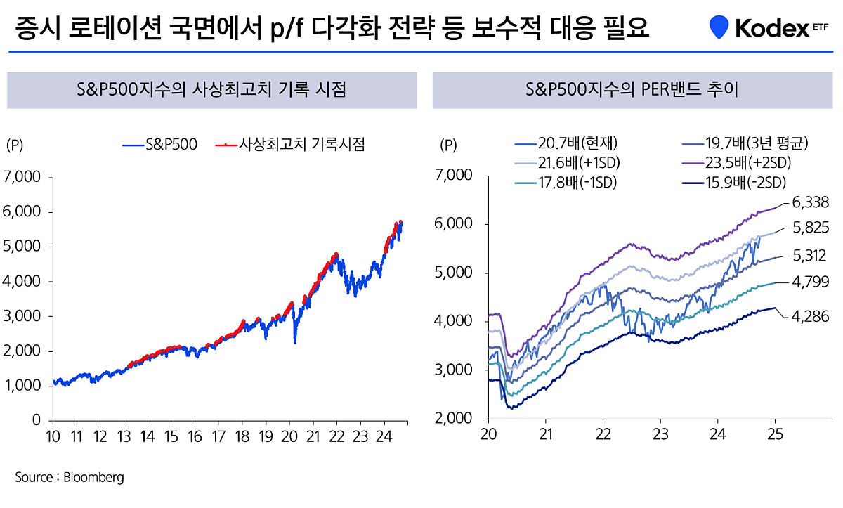 10월_시장전망_4.png