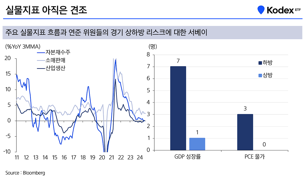 10월_시장전망_7.png