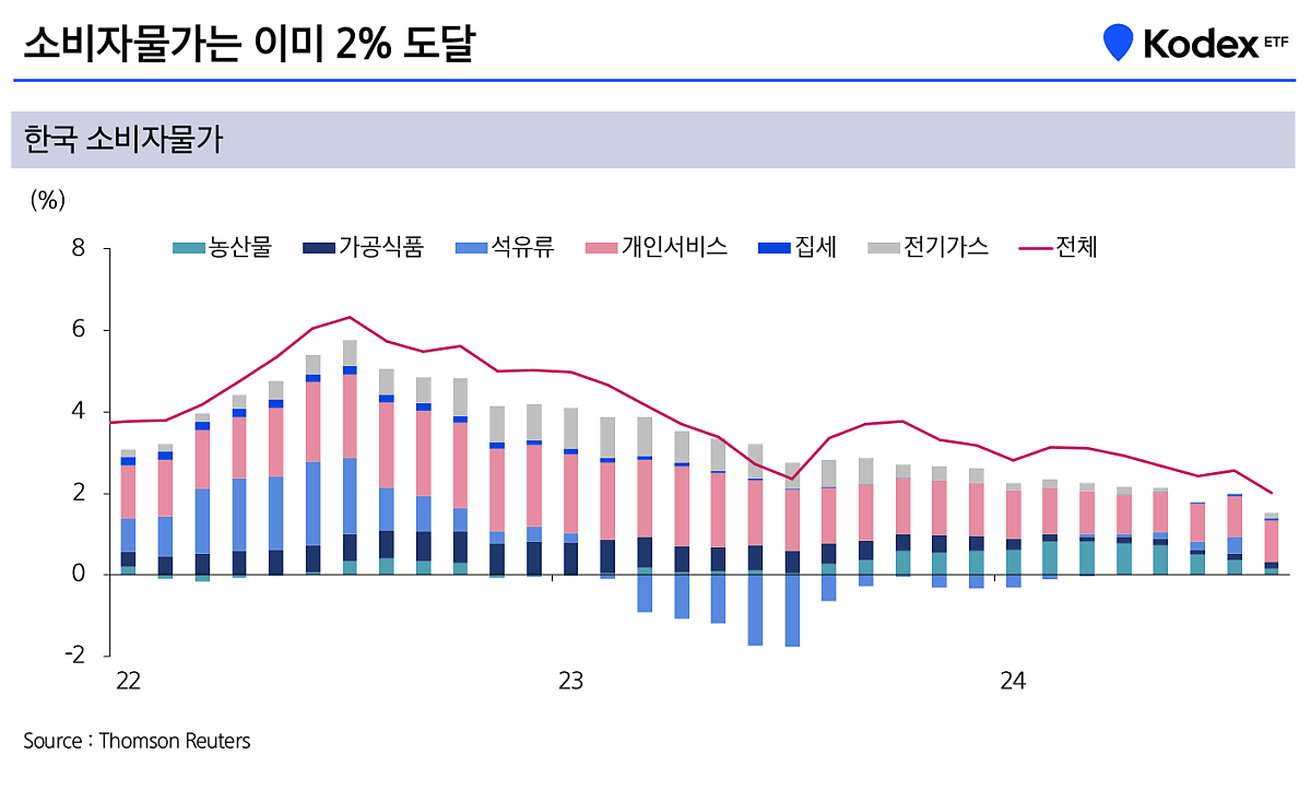 10월_시장전망_9.png