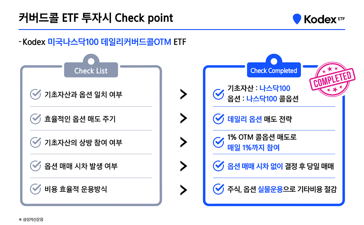 나스닥100데일리커버드콜_최종_8.png