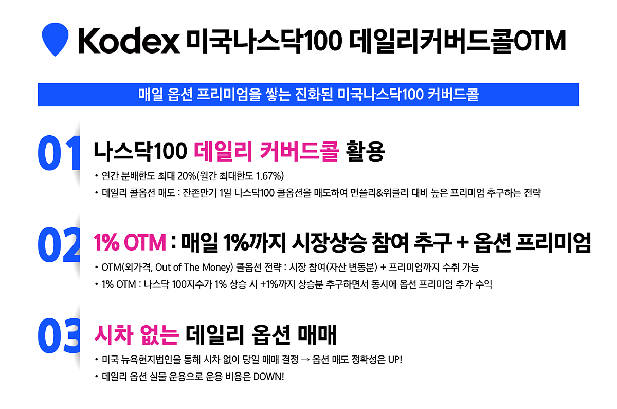 나스닥100데일리커버드콜_최종_수정_3.png