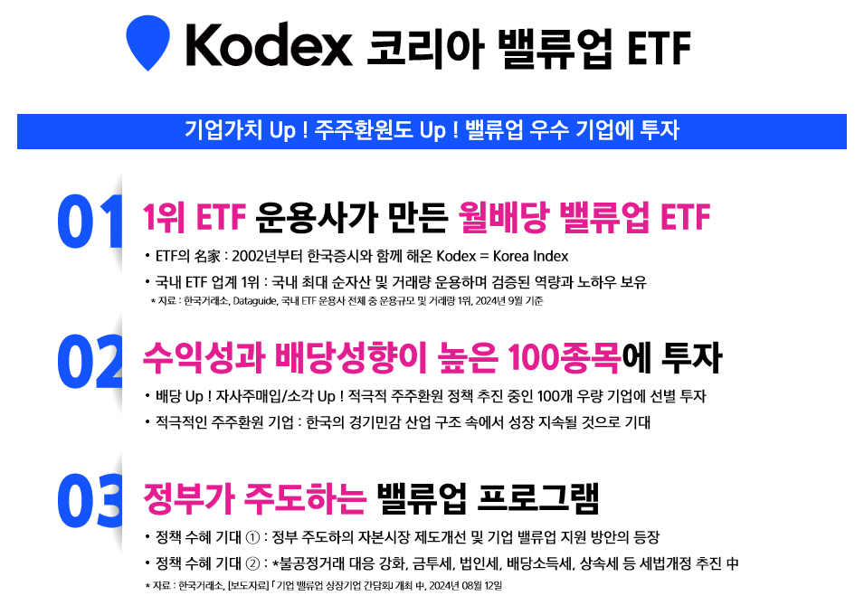 Kodex_코리아_밸류업_ETF.png