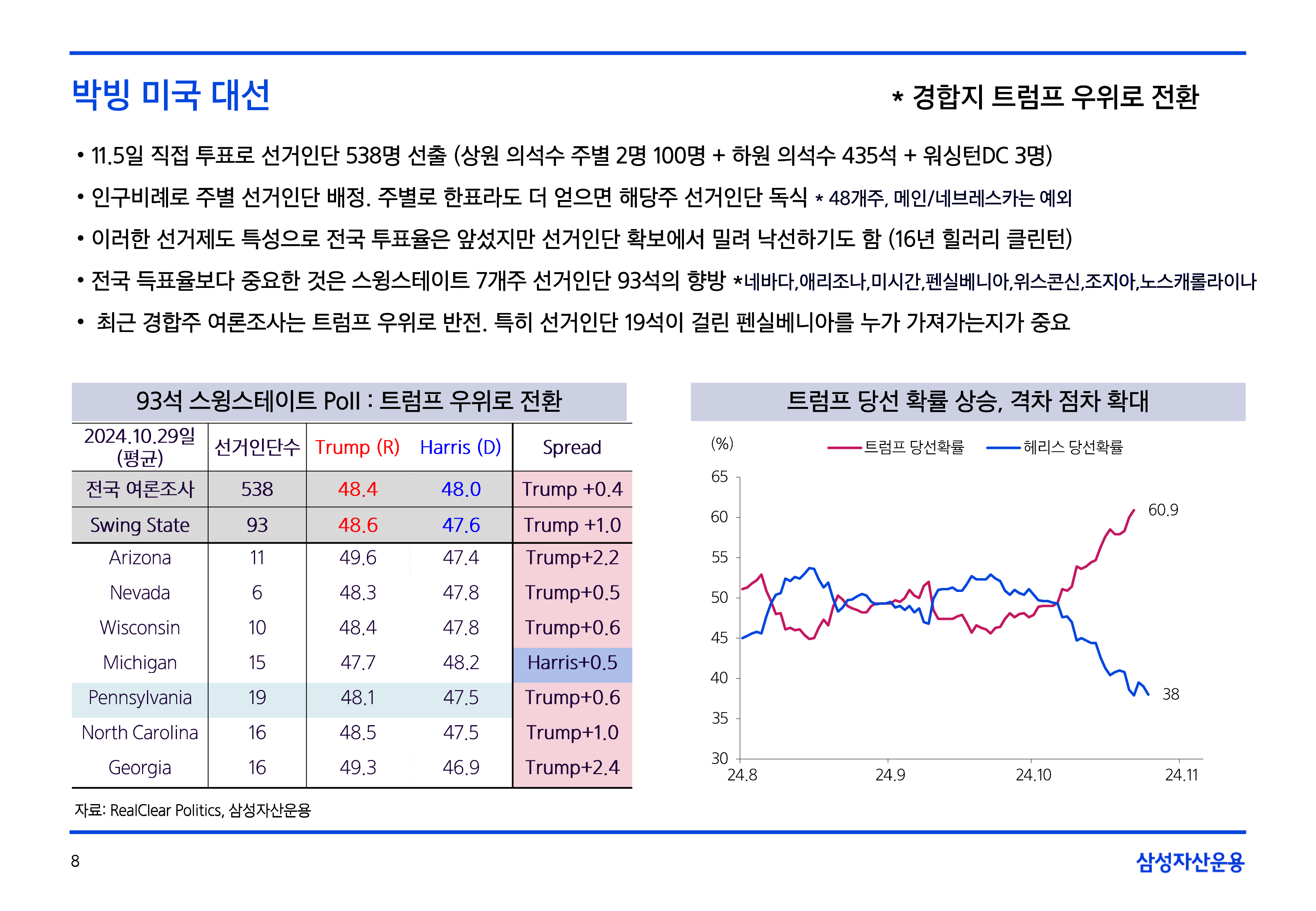 11월_글로벌매크로및자산시장전망-08.png