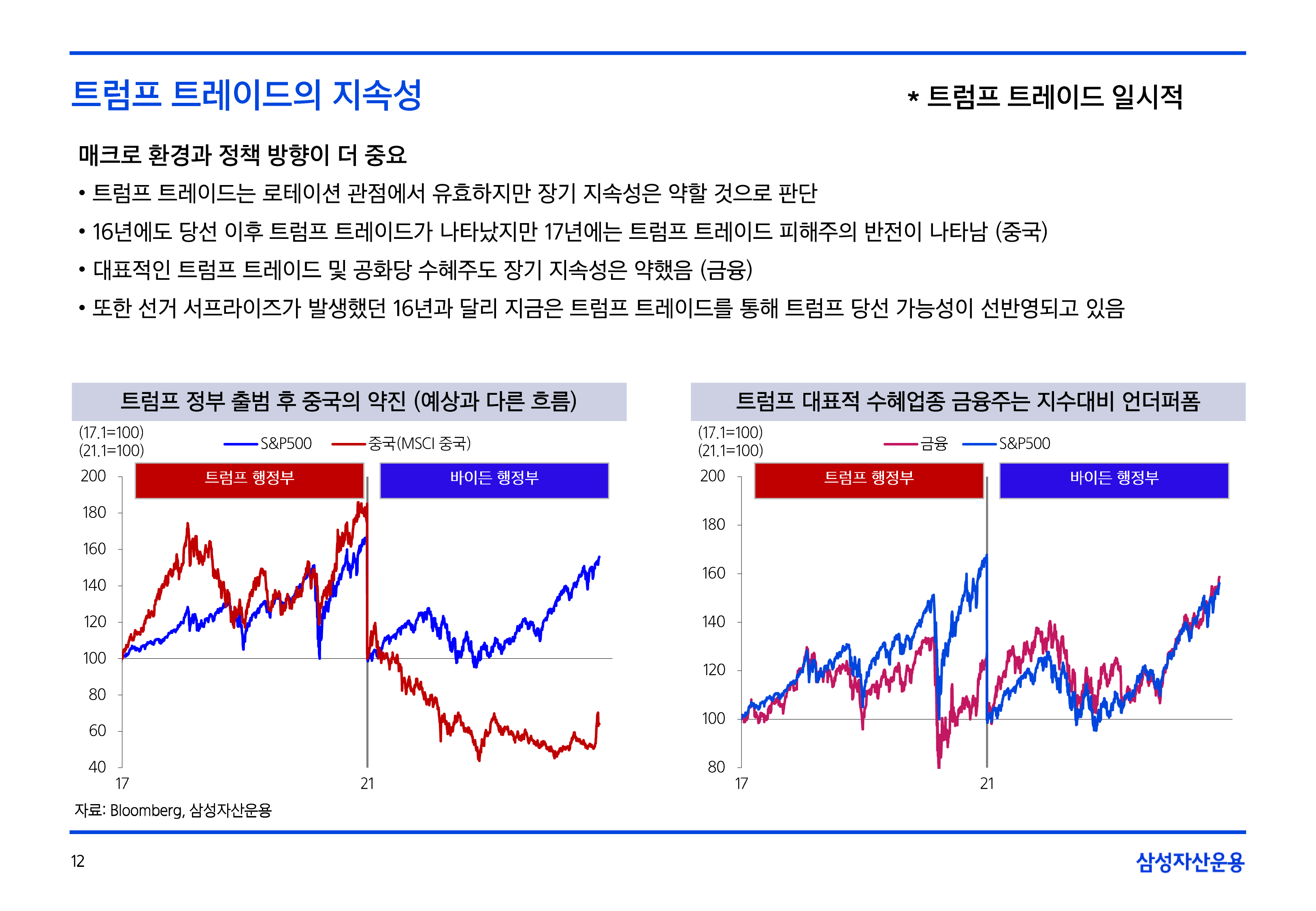 11월_글로벌매크로및자산시장전망-12.png