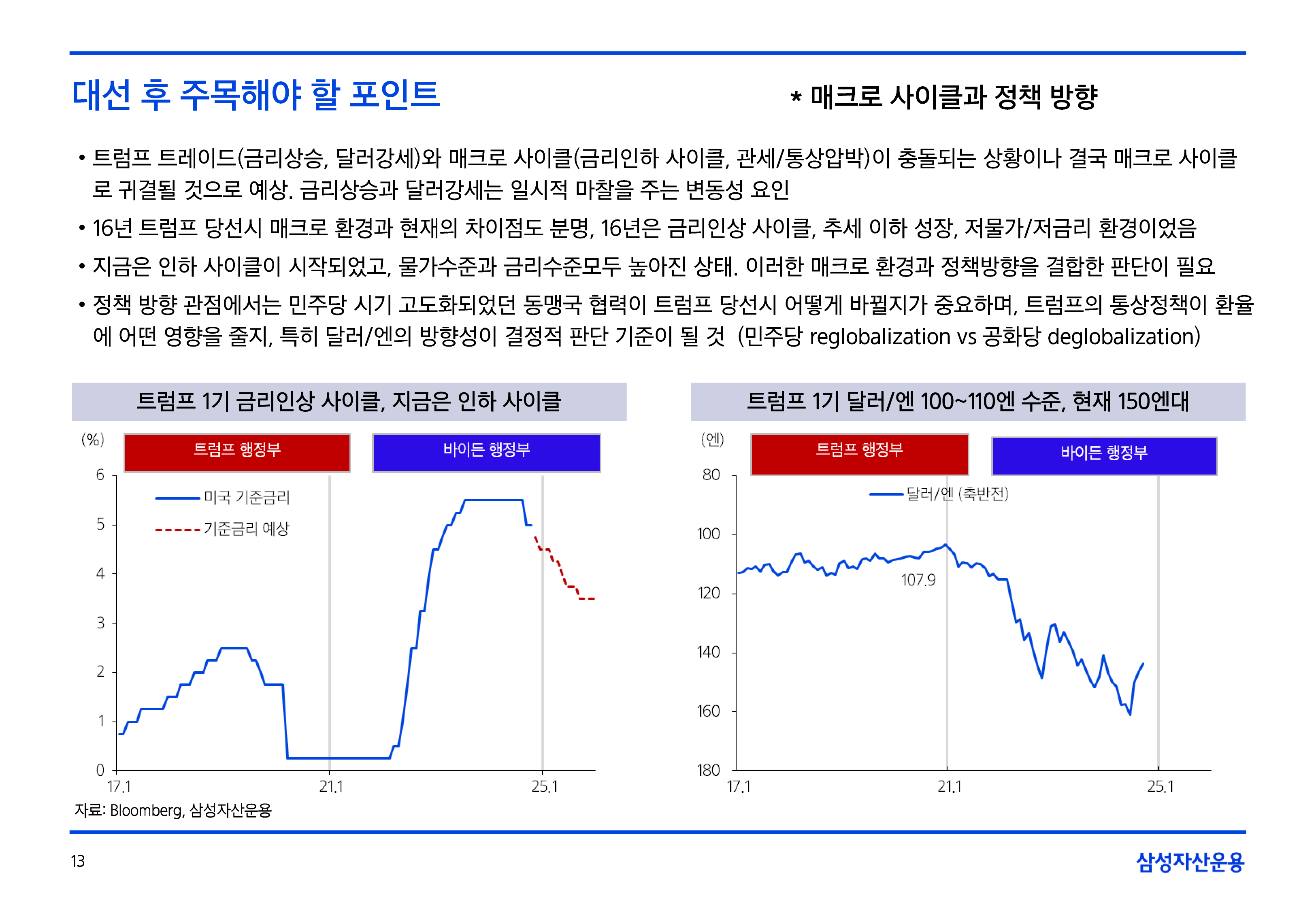 11월_글로벌매크로및자산시장전망-13.png