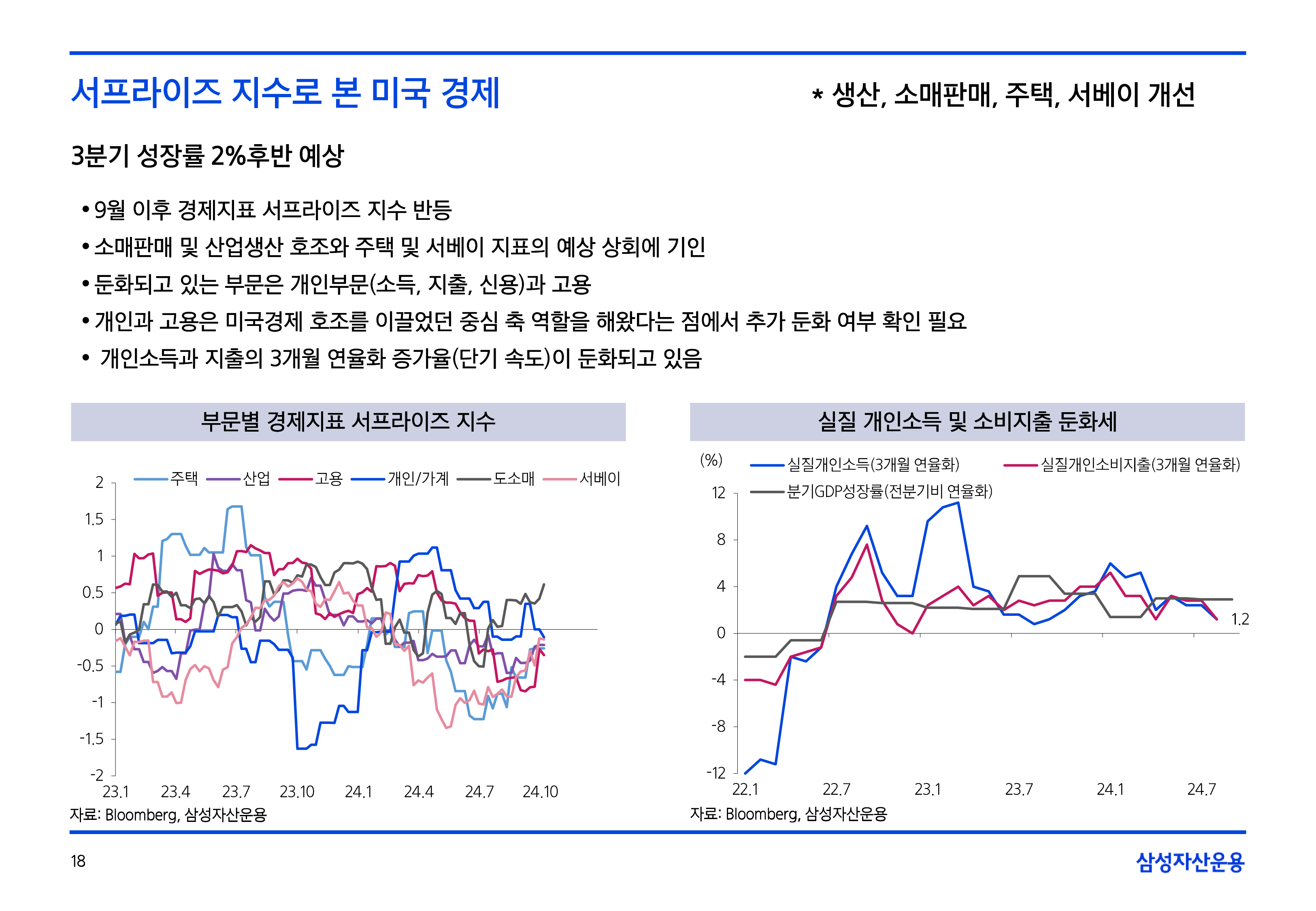 11월_글로벌매크로및자산시장전망-18.png