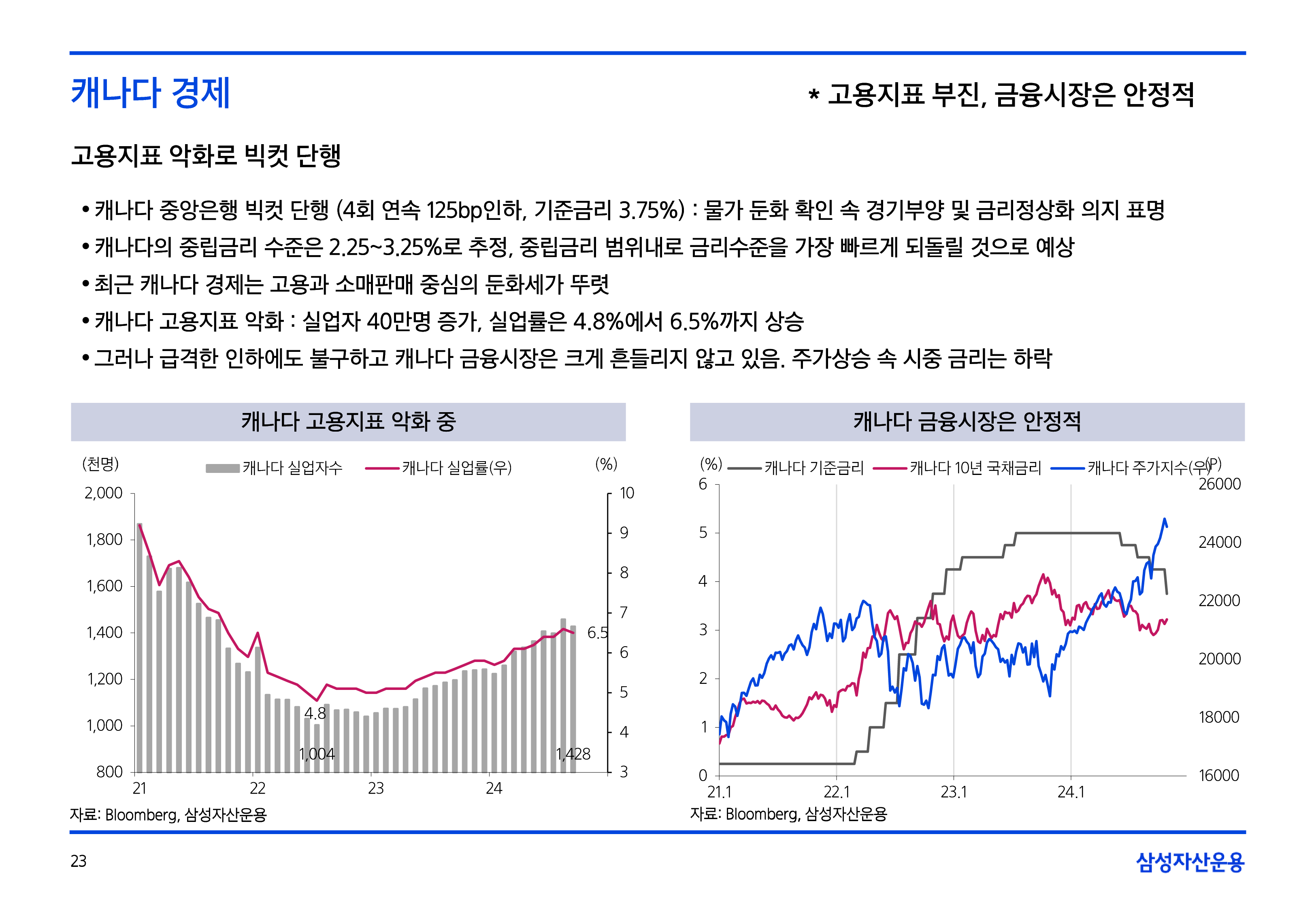 11월_글로벌매크로및자산시장전망-23.png