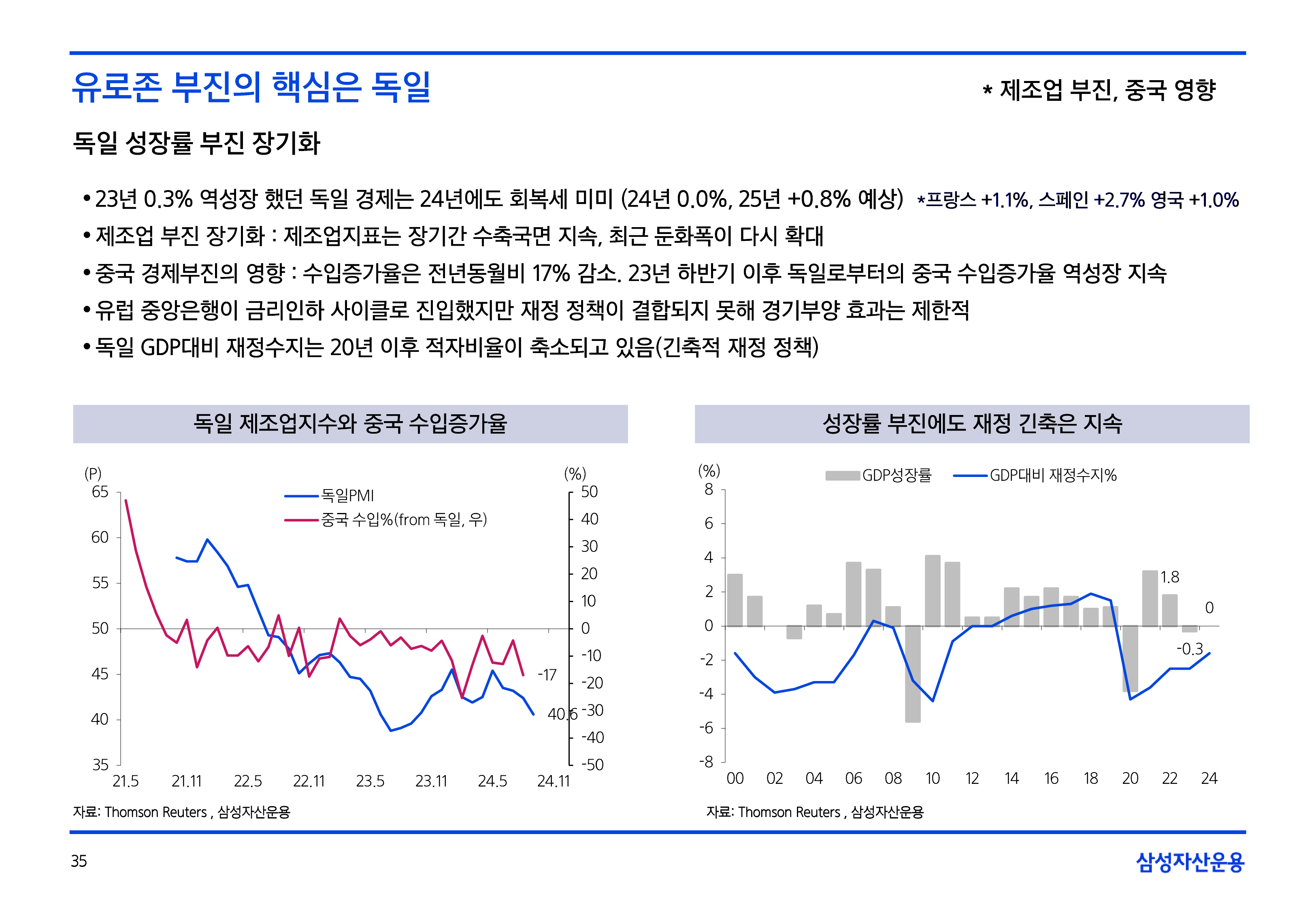 11월_글로벌매크로및자산시장전망-35.png