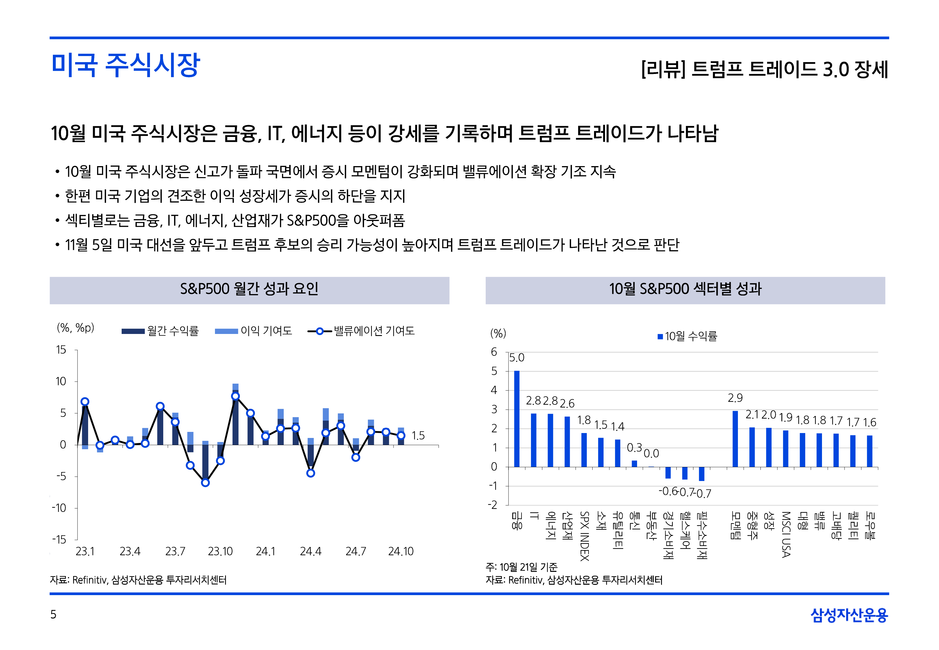 11월국내외주식시장전망-05.png