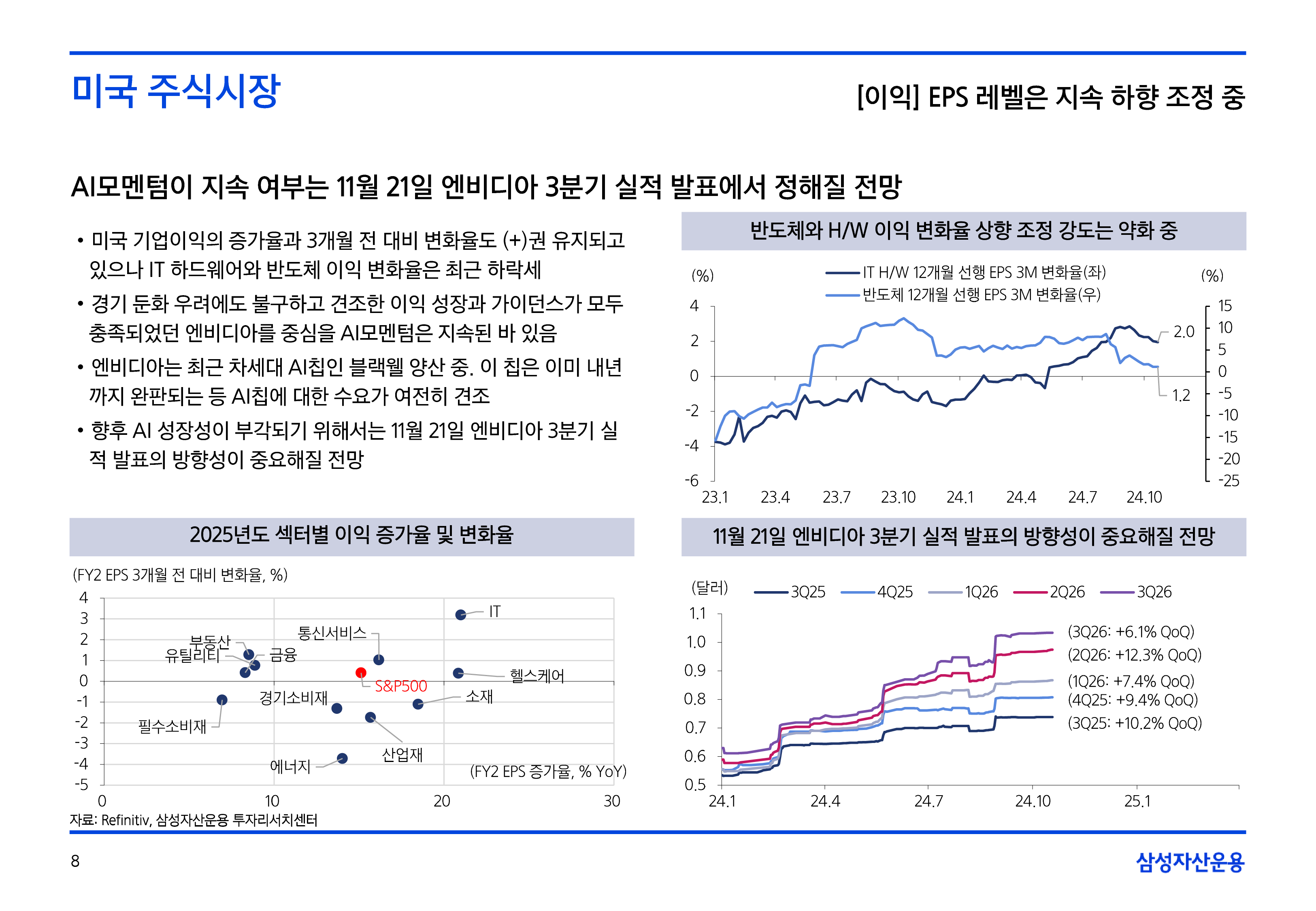 11월국내외주식시장전망-08.png