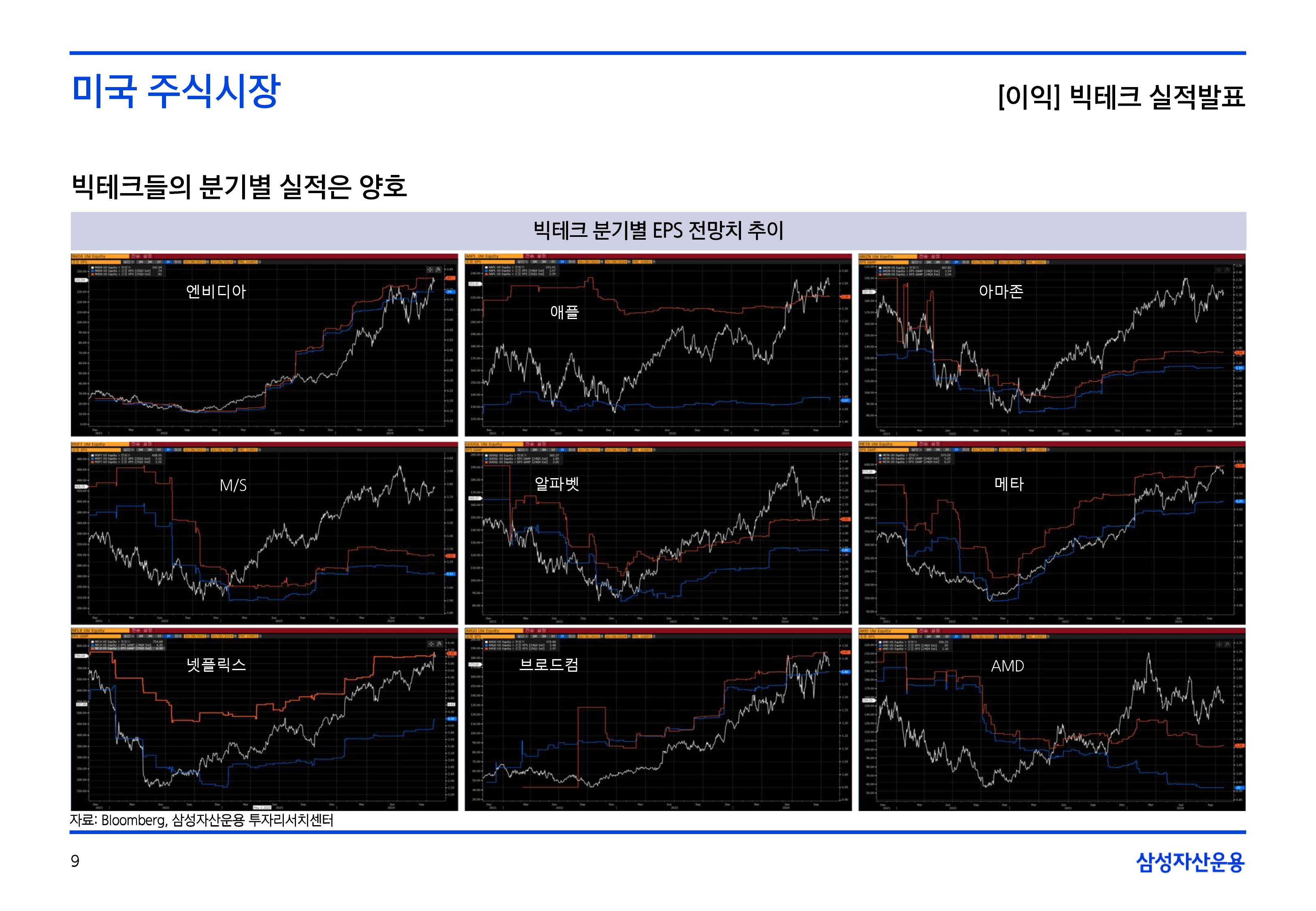 11월국내외주식시장전망-09.png