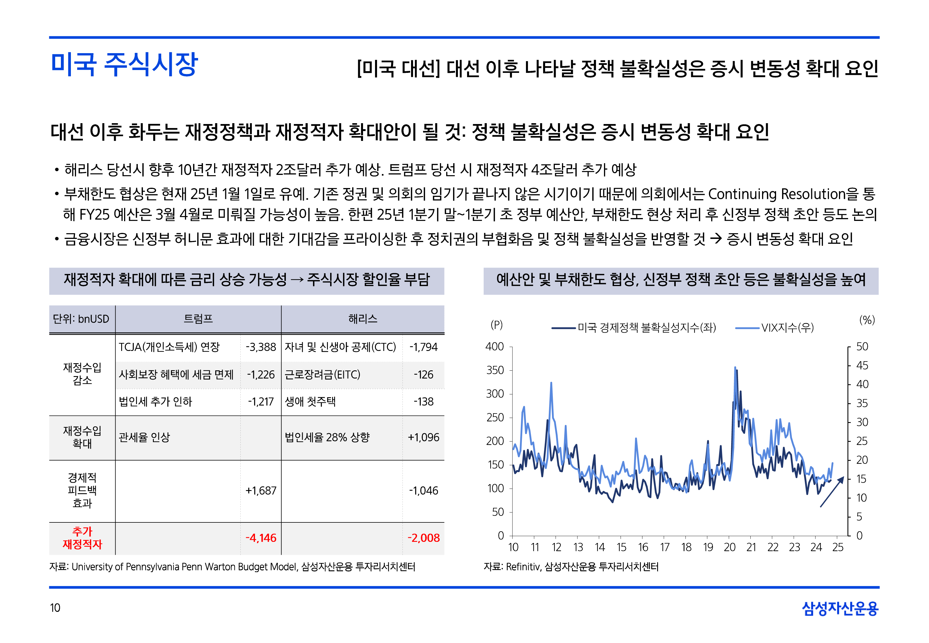 11월국내외주식시장전망-10.png