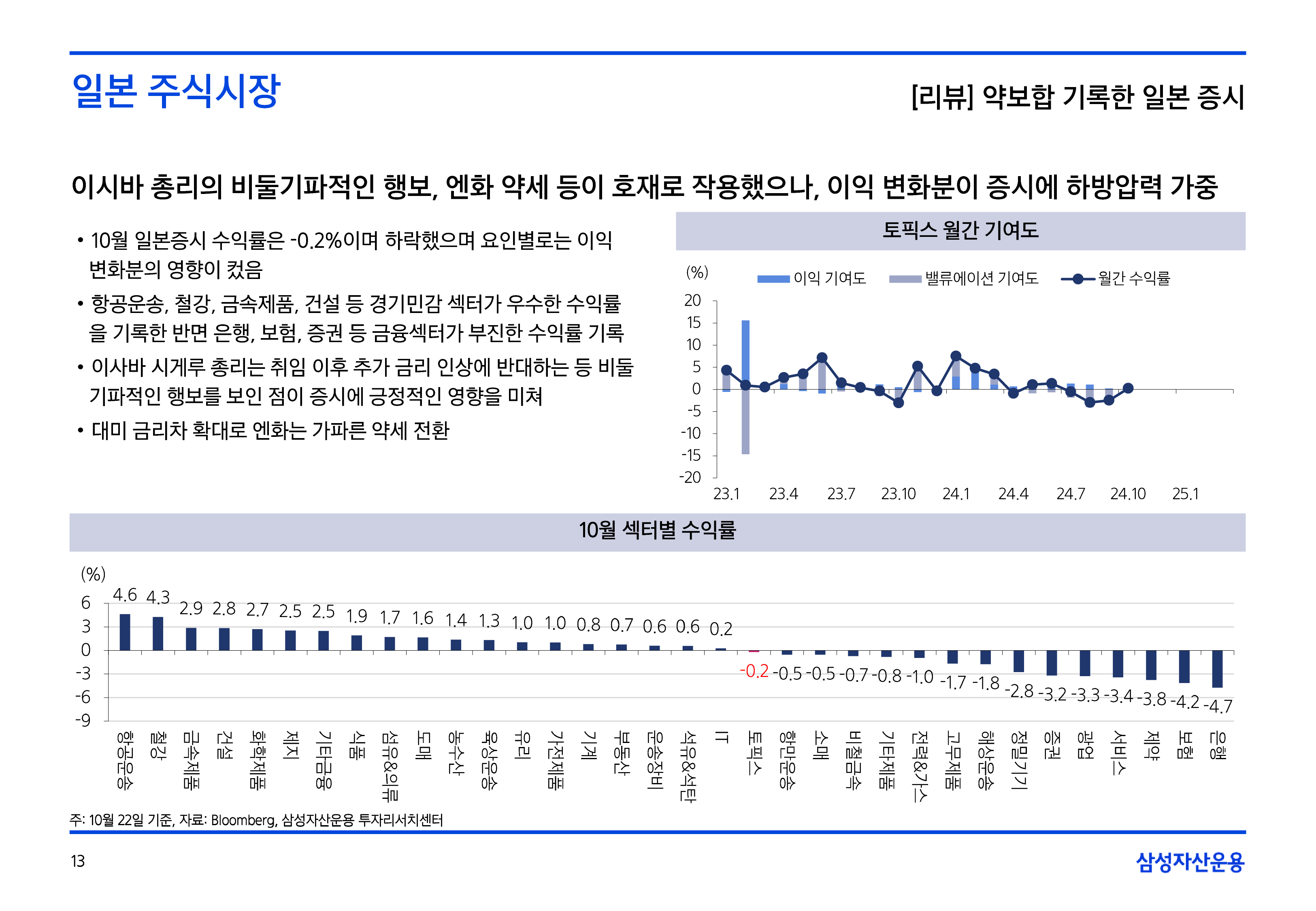 11월국내외주식시장전망-13.png