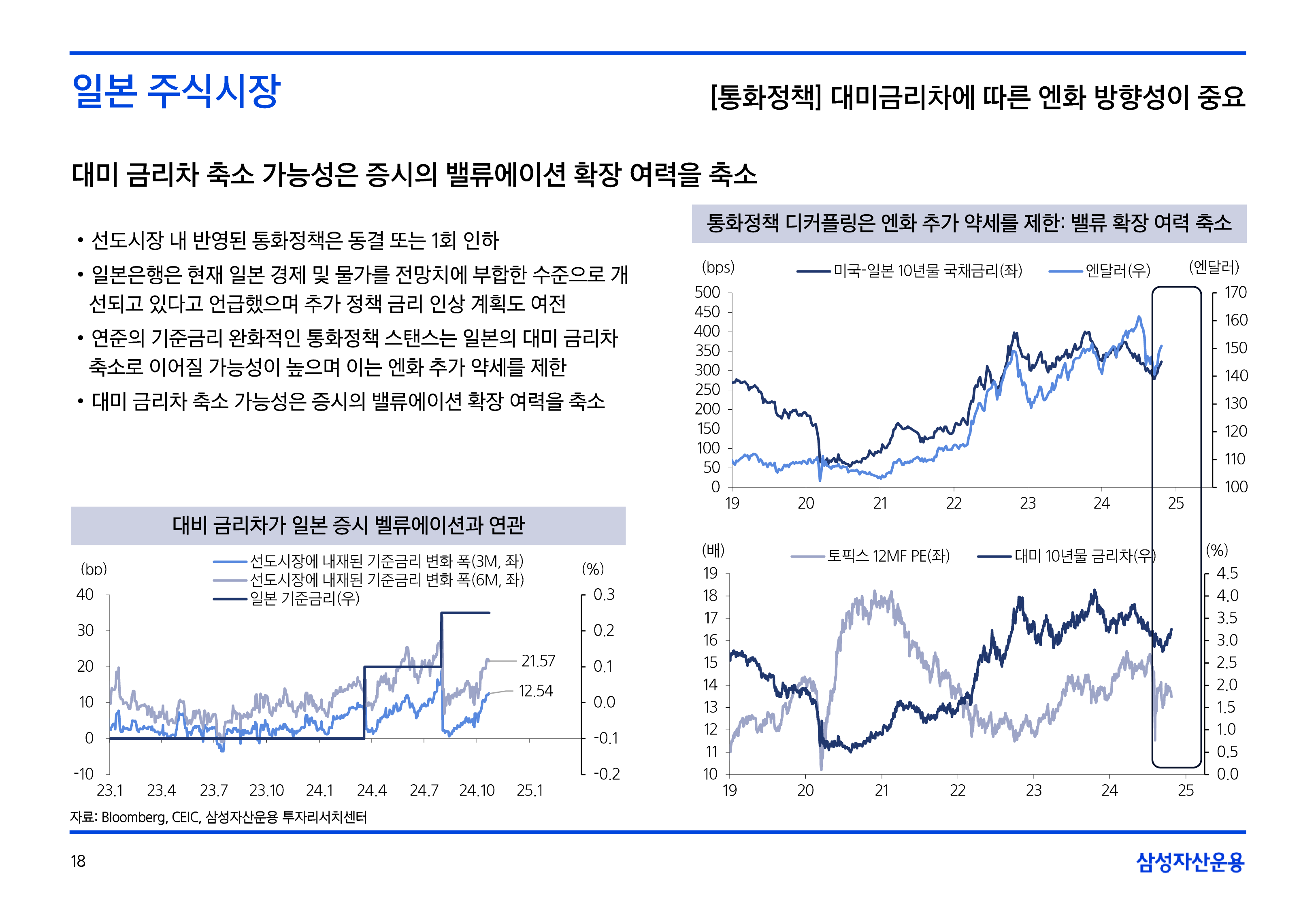 11월국내외주식시장전망-18.png