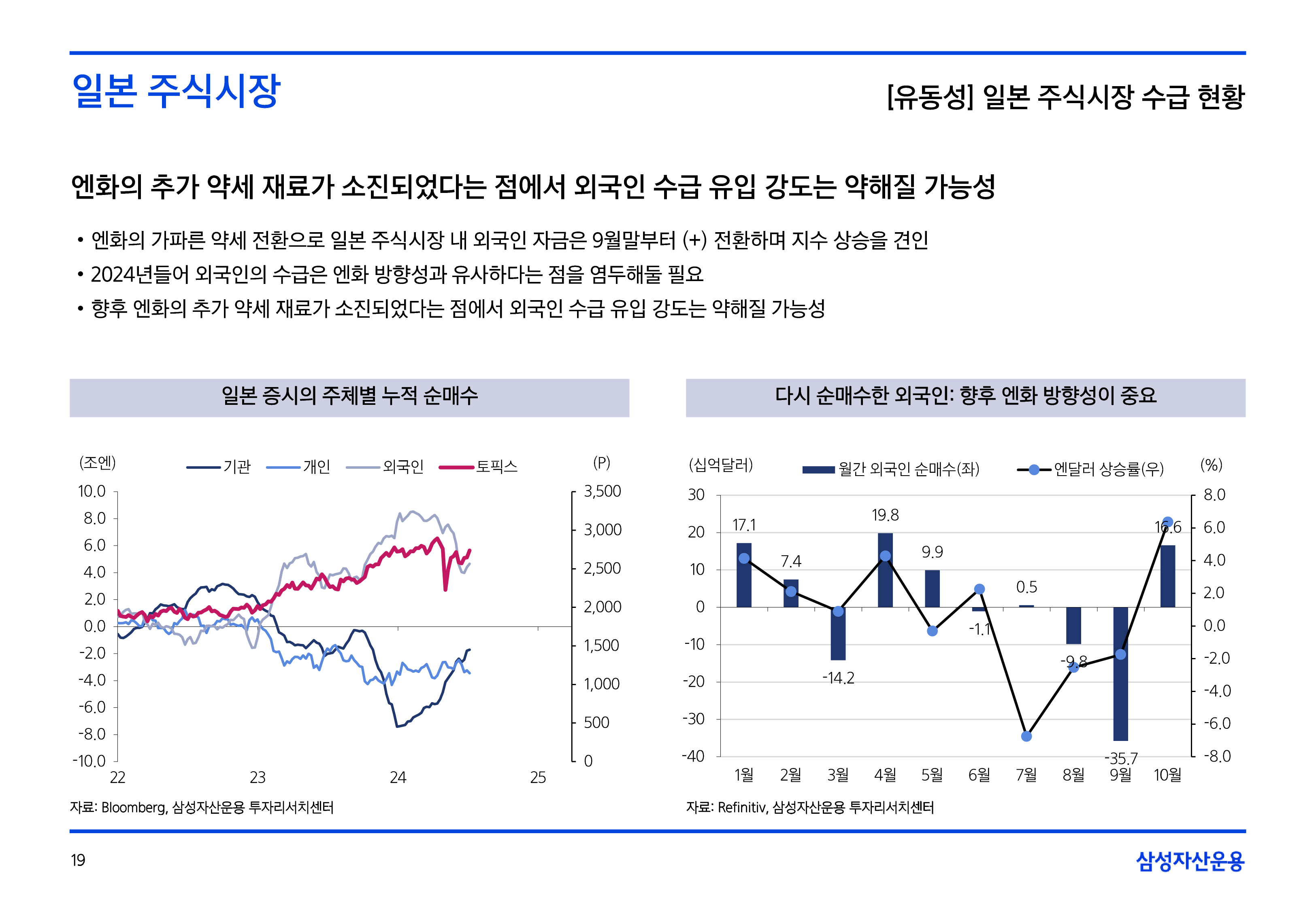 11월국내외주식시장전망-19.png