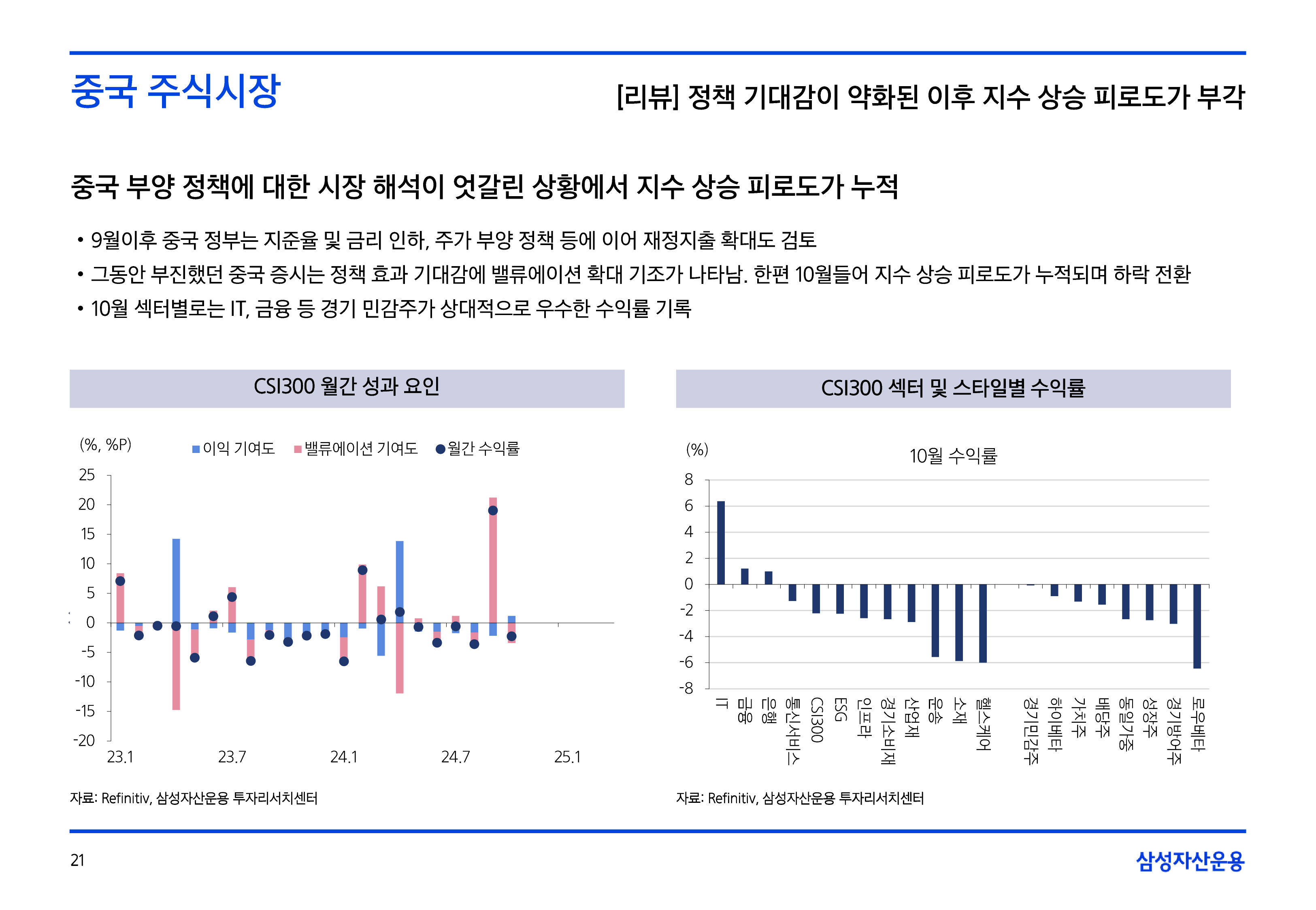 11월국내외주식시장전망-21.png