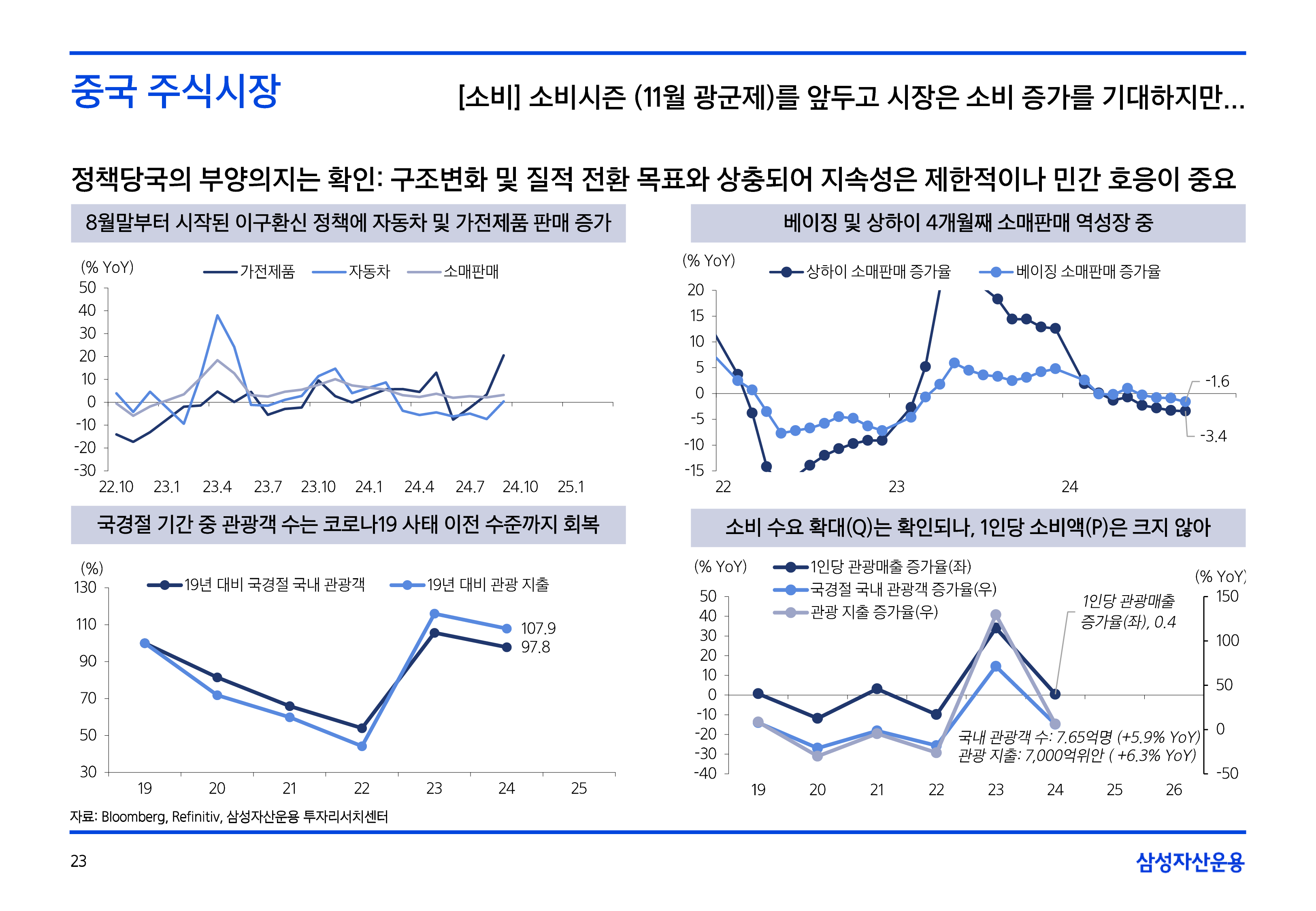 11월국내외주식시장전망-23.png