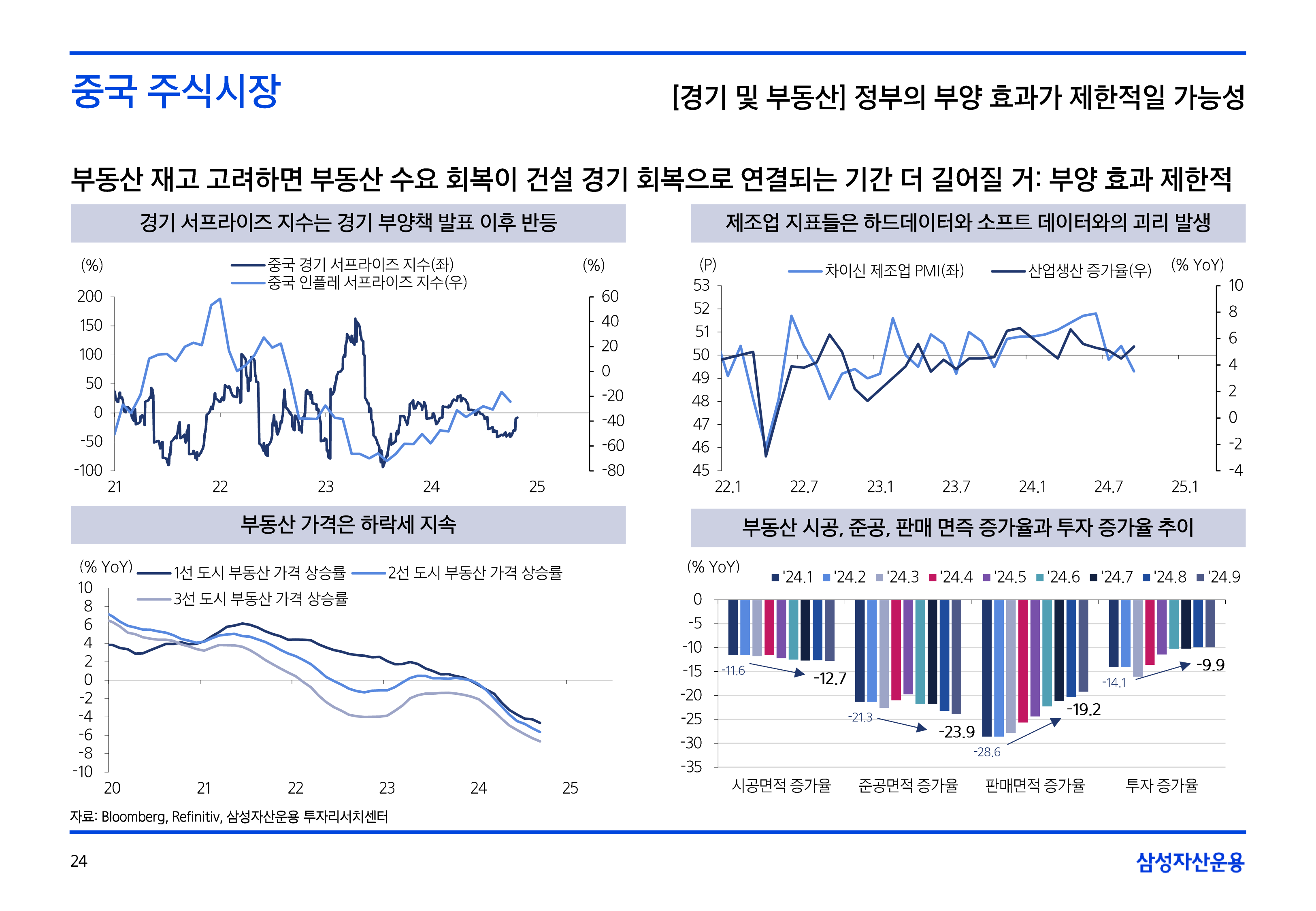 11월국내외주식시장전망-24.png