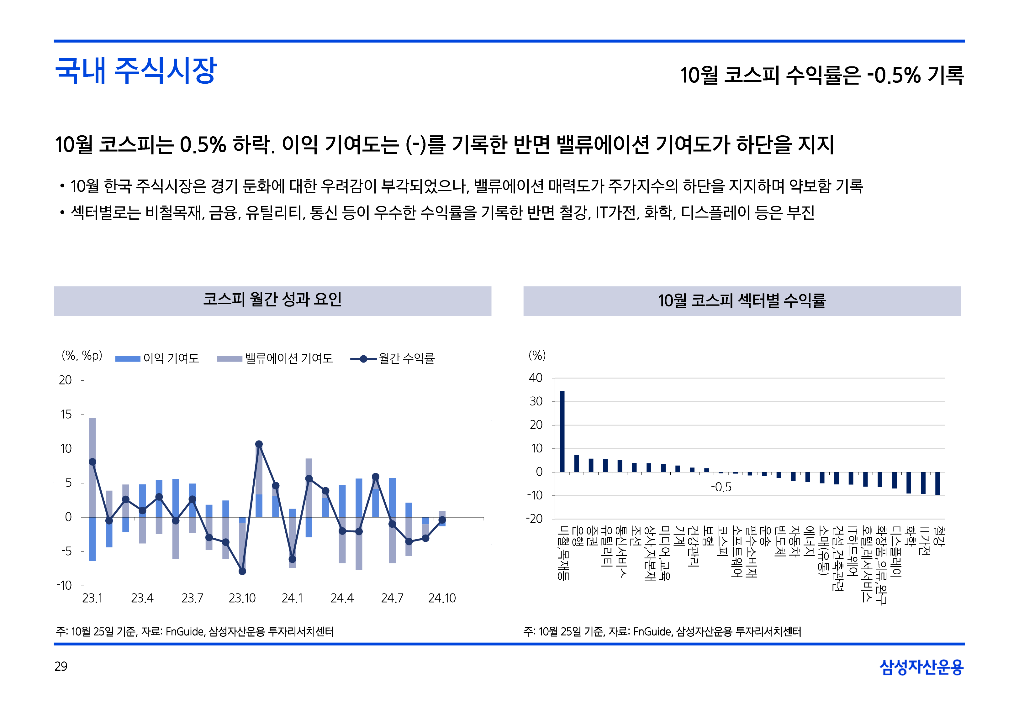 11월국내외주식시장전망-29.png