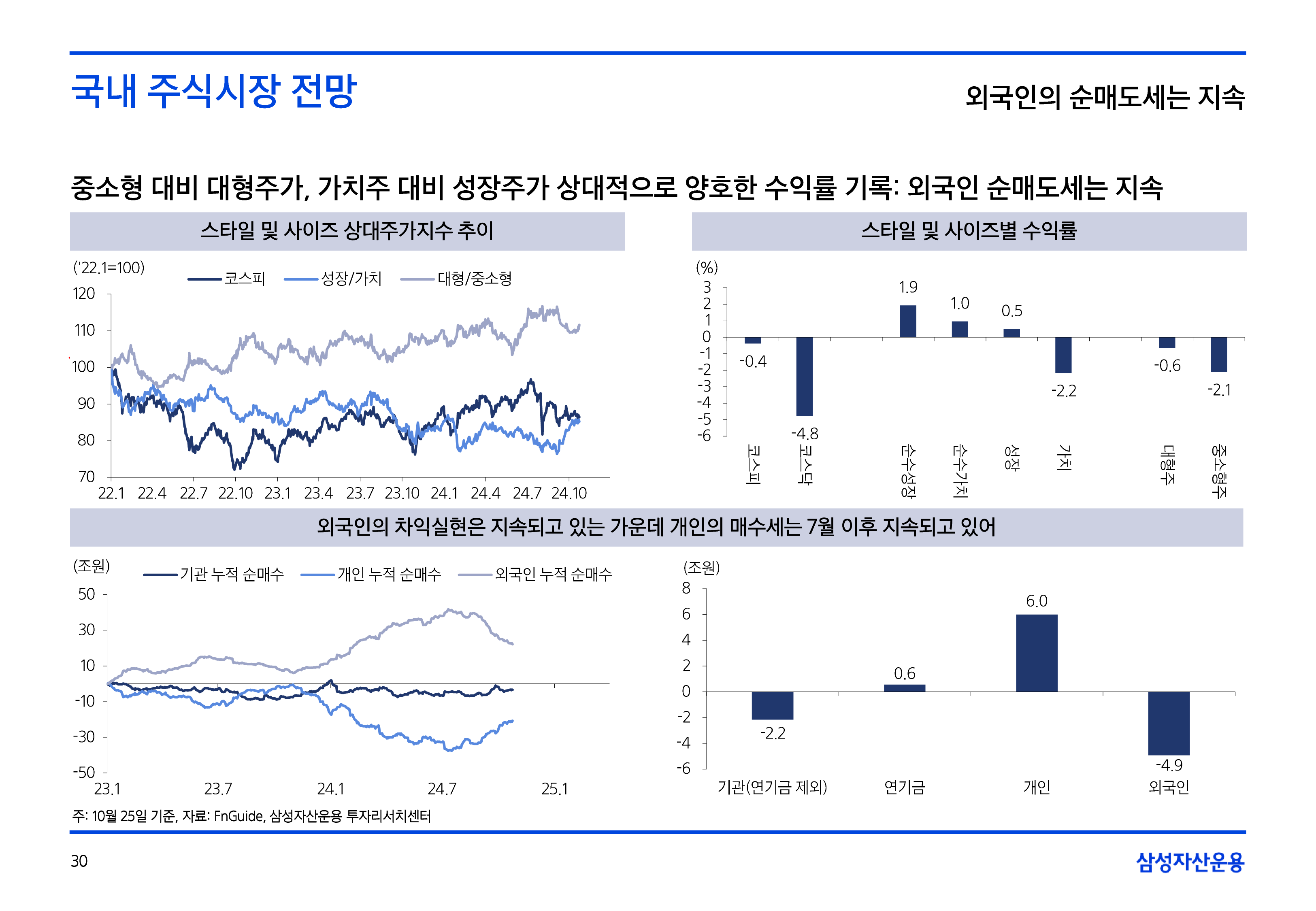 11월국내외주식시장전망-30.png