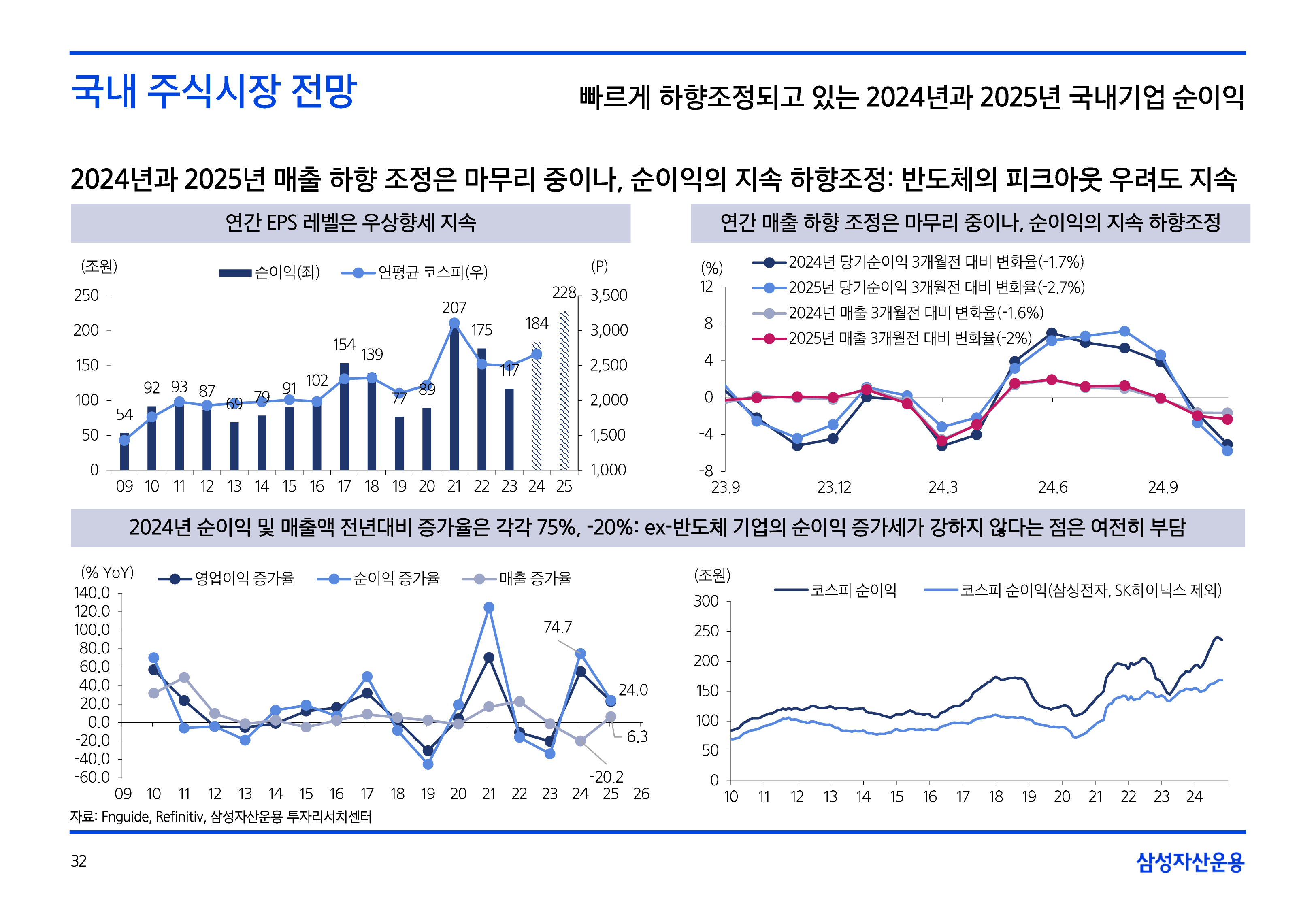 11월국내외주식시장전망-32.png