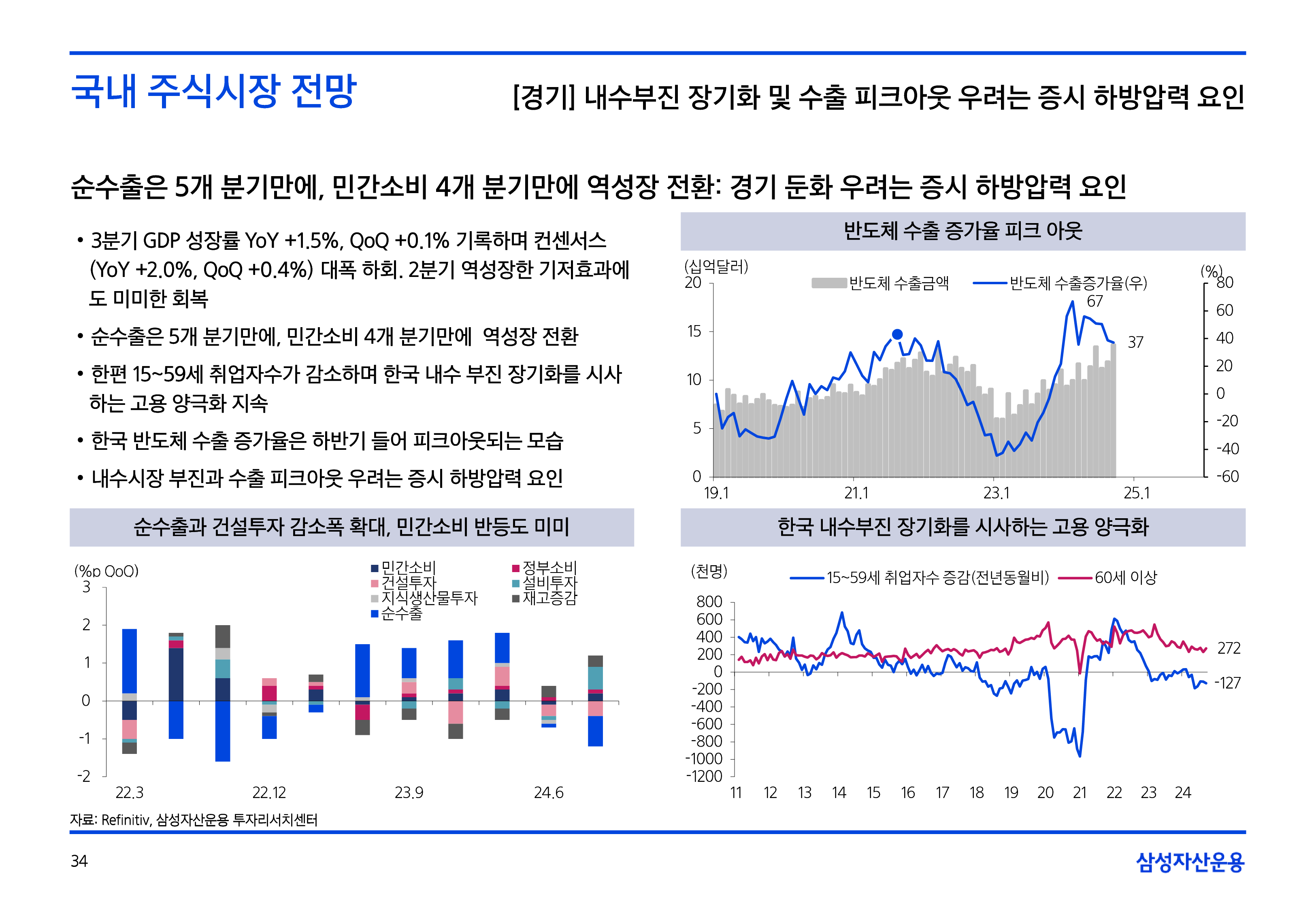 11월국내외주식시장전망-34.png