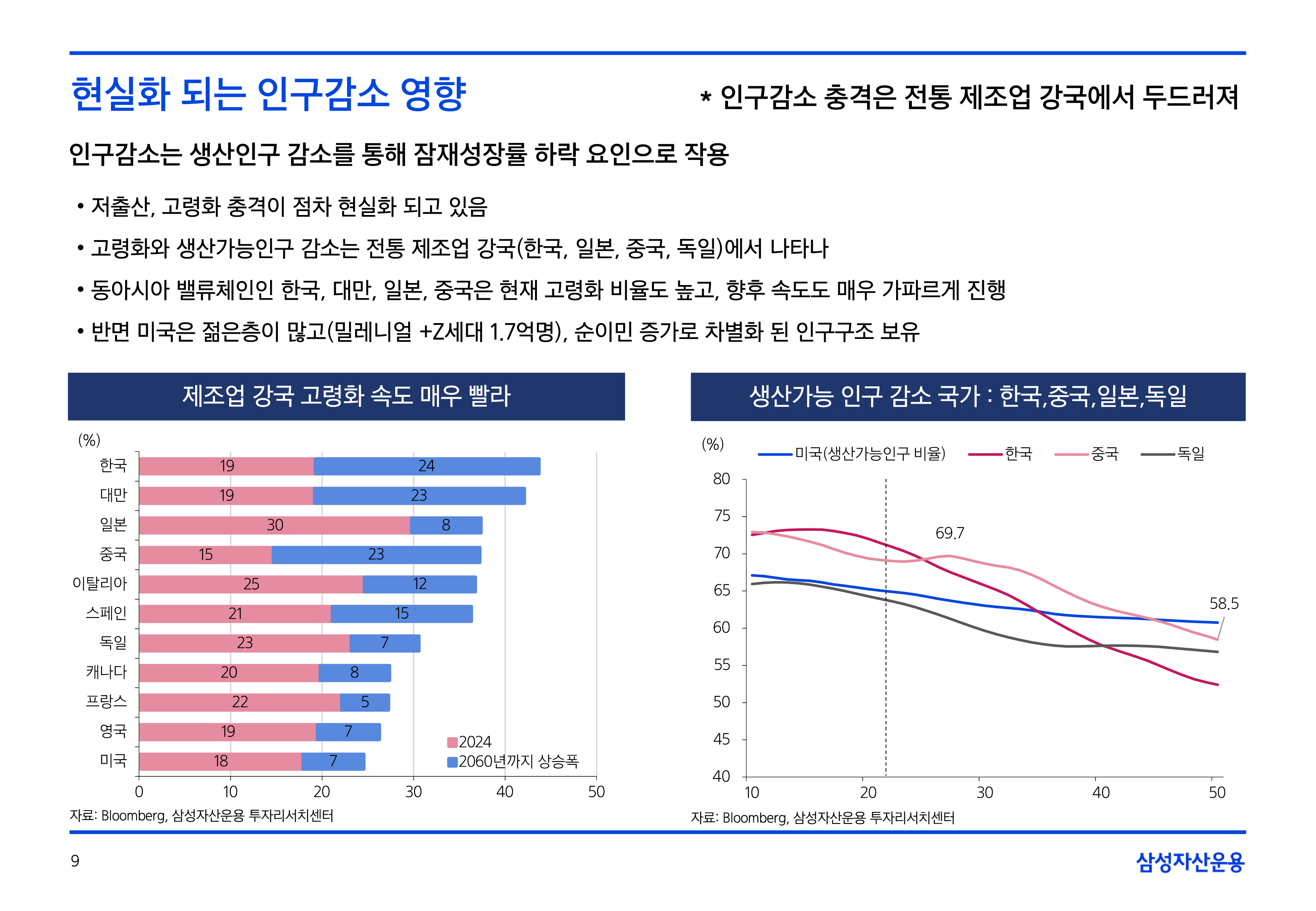 25년연간전망글로벌매크로및자산시장전망43.png